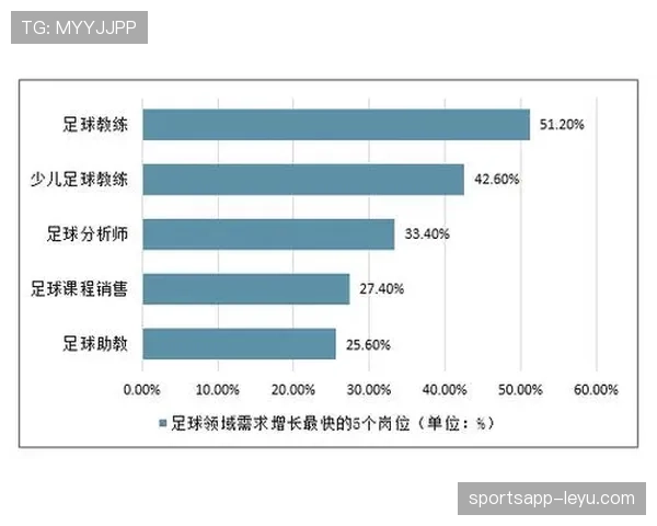 奥纳纳门线技术推动VAR革新，提升足球判罚准确性趋势分析