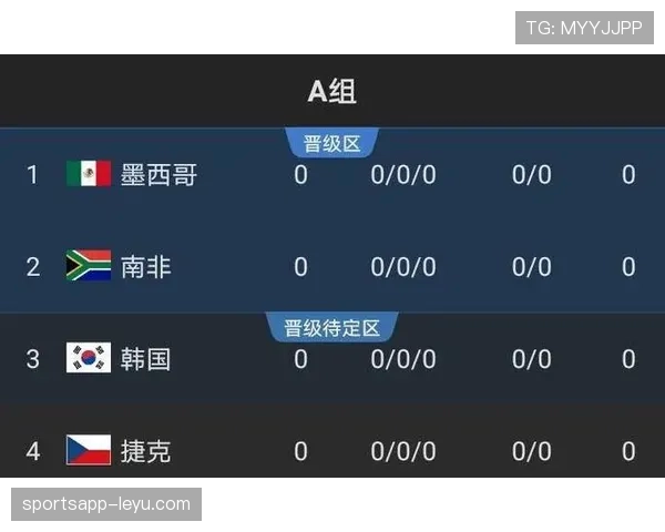 波黑能否突破重围晋级2026世界杯 预选赛出线形势深度分析
