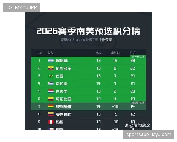 2026世界杯第三名排名怎么算